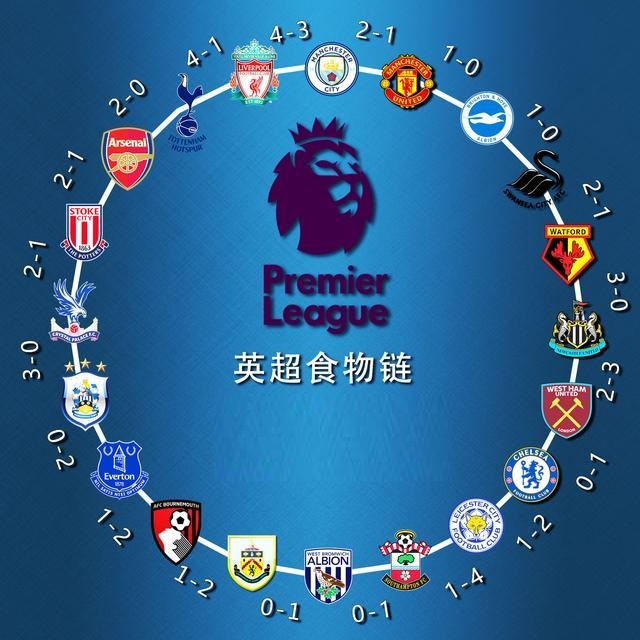 法甲裁判技术委员会：第16轮摩纳哥对阵马赛的进球可能有效（法甲裁判技术委员会称：摩纳哥对马赛第16轮进球或应判有效）